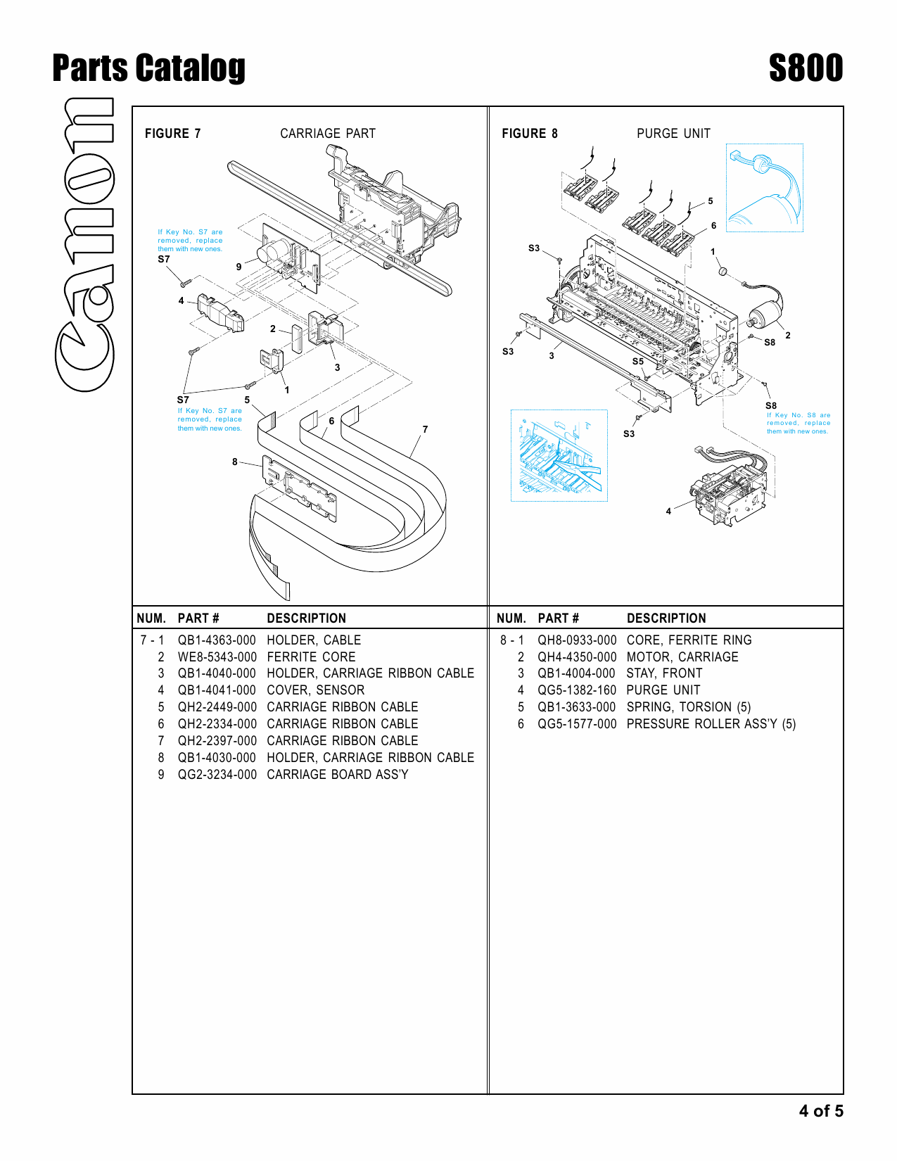 Canon PIXUS S800 Parts Catalog Manual-5